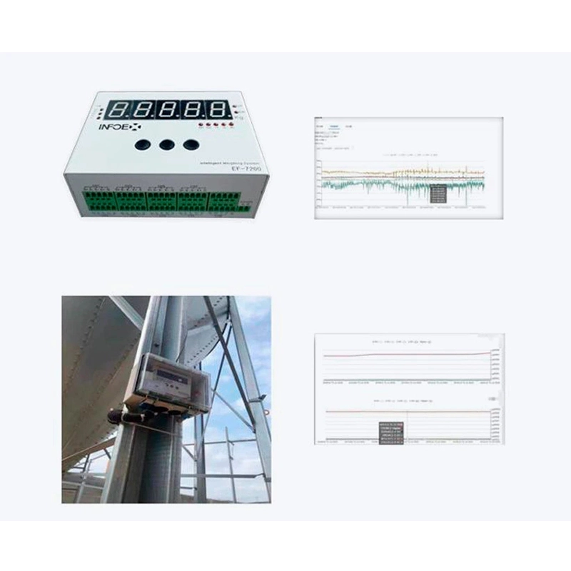 Smart Weighing Systems: Transforming Silo Weighing and Feed Management